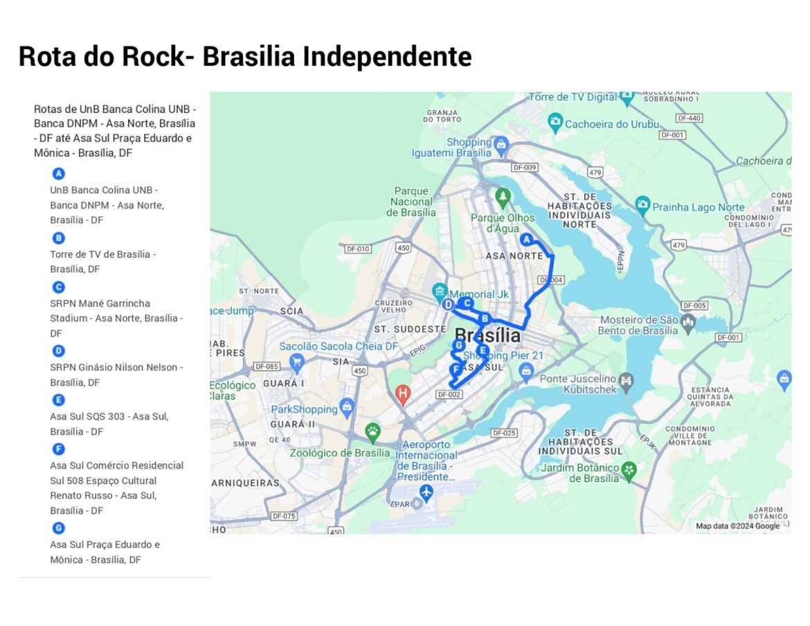 Rota Do Rock Oferece Viagem Pela História Da Música Do Df Aos Finalistas Do Brasília Independente